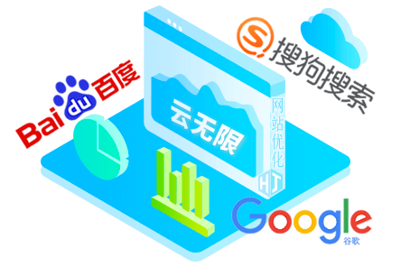 镇江优化百度