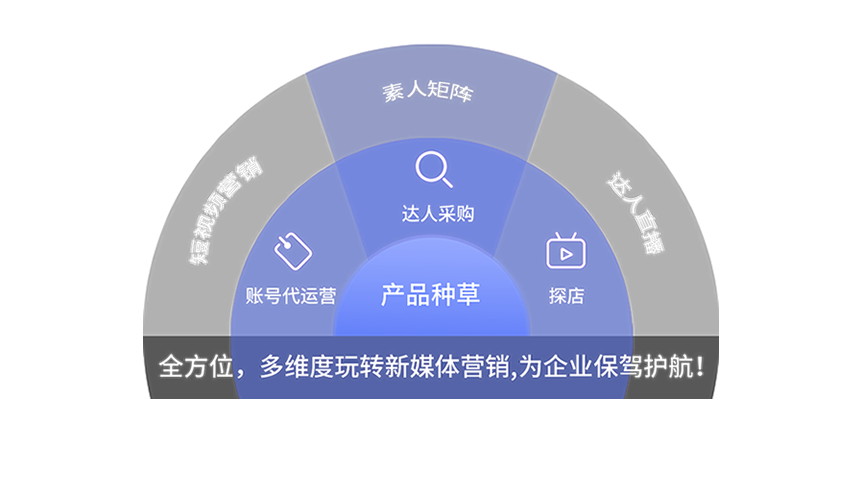 镇江搜索优化公司
